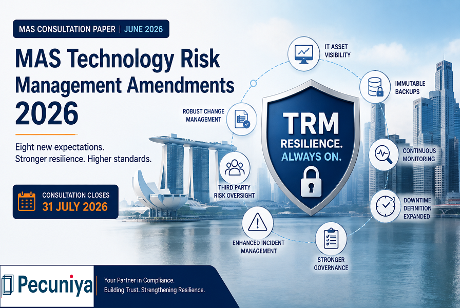 MAS Technology Risk Management amendments for Singapore financial institutions 2026