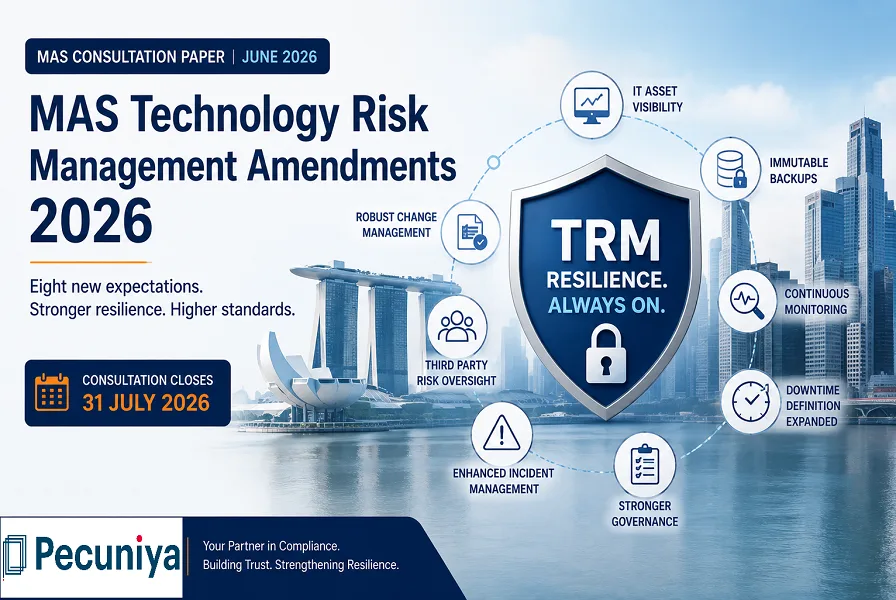 MAS Technology Risk Management amendments for Singapore financial institutions 2026